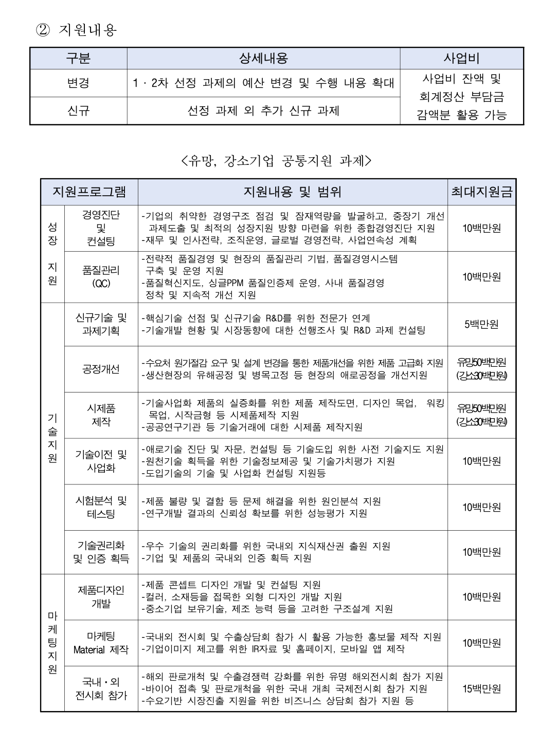 editor_image